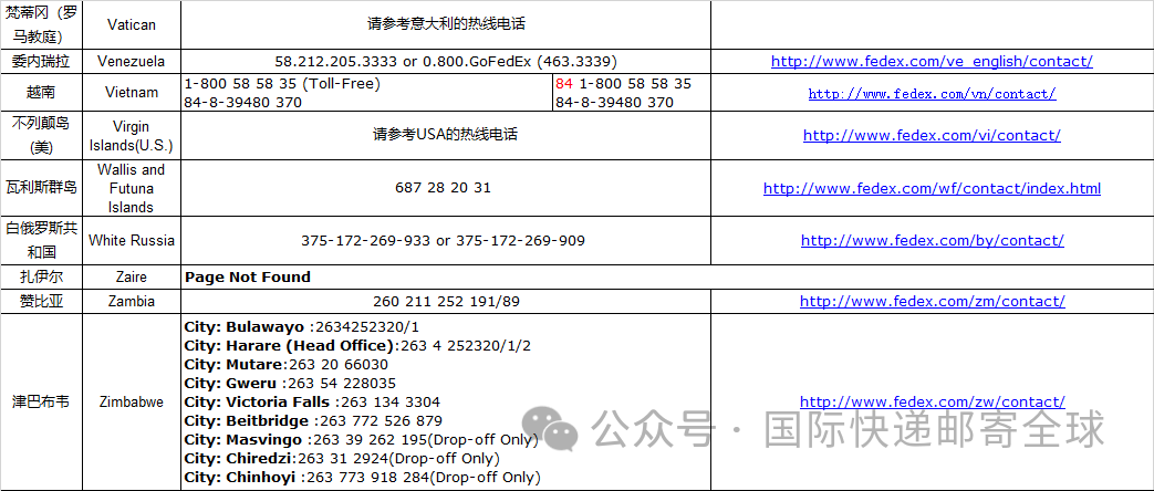 联邦快递Fedex查询 -全球电话整理分享 第23张