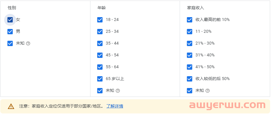 谷歌广告2024最新攻略：让你更精确地定位目标受众 第12张