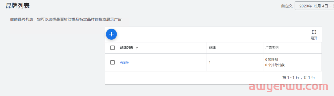 网站老客户回流多，Google Ads广告应该屏蔽品牌词吗？ 第5张
