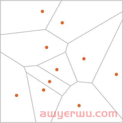 ChatGPT的工作原理，这篇文章说清楚了 第36张