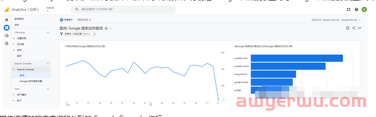 如何将 Google Analytics（分析）4 与 Search Console 相关联？ 第12张