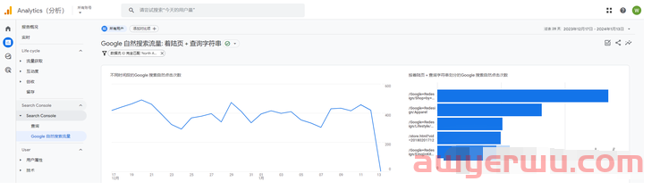 如何将 Google Analytics（分析）4 与 Search Console 相关联？ 第14张