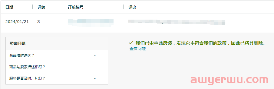 卖家如何快速删除亚马逊差评Feedback？ 第4张