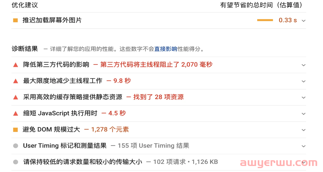 2024年跨境独立站建站优化检查清单（6大点100小点） 第6张
