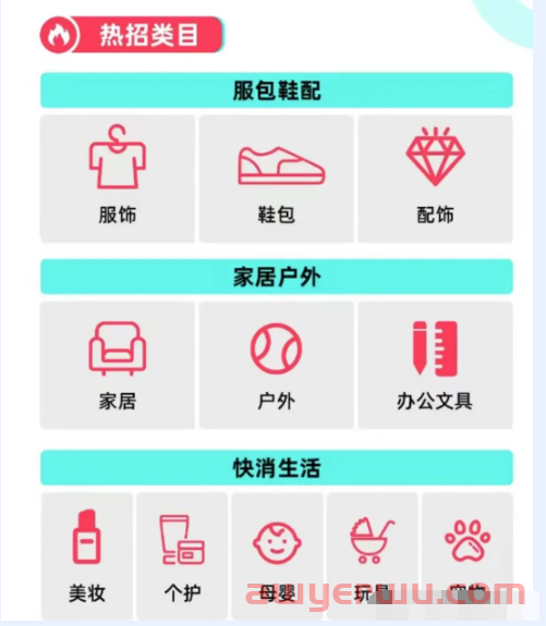 全托管模式解读之TikTok ！ 第4张