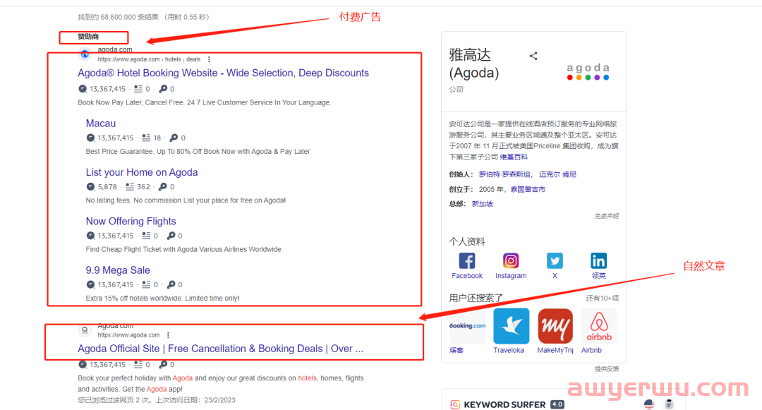 万字长文|手把手教你如何进行广告投放（Google Ads+Bing Ads） 第1张