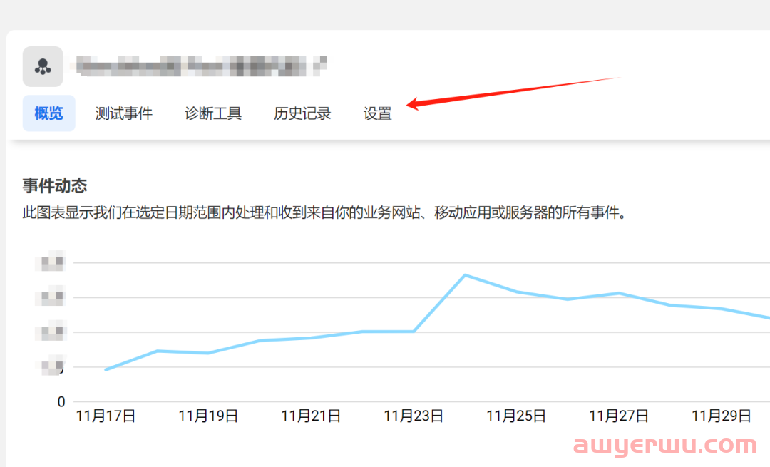 解锁Facebook数据追踪的终极技巧，促成额外转化！ 第3张