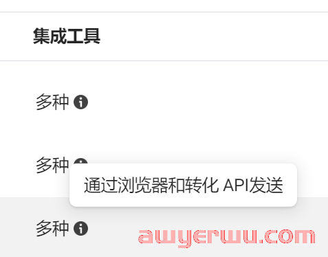 解锁Facebook数据追踪的终极技巧，促成额外转化！ 第14张