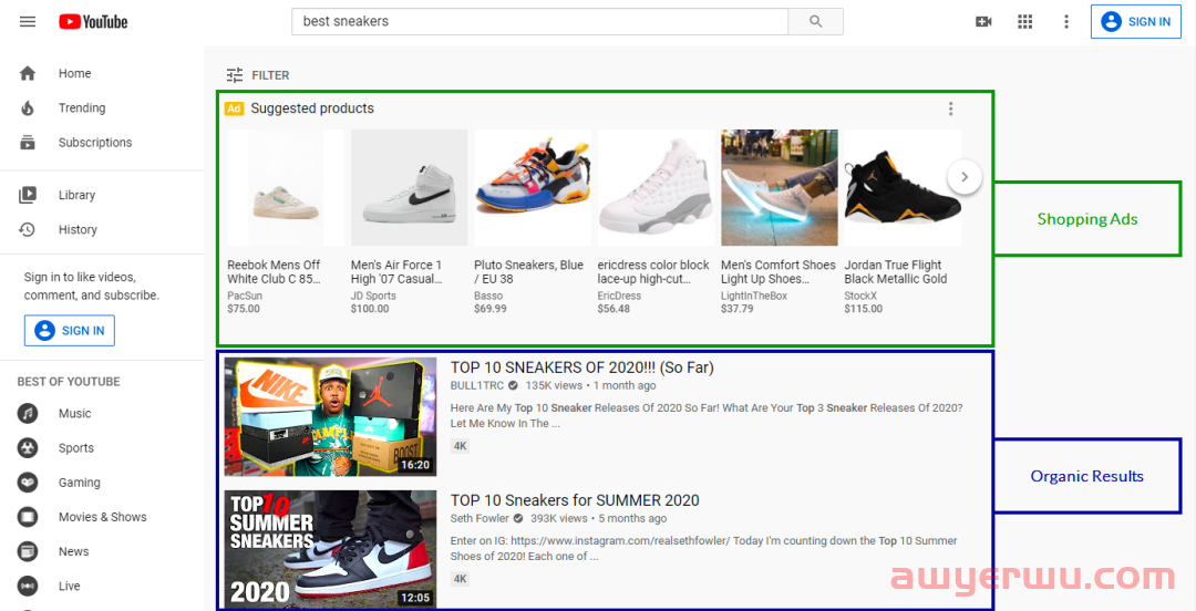 撬动20亿+流量红利,YouTube广告如何实现高效转化? 第1张 撬动20亿+流量红利,YouTube广告如何实现高效转化? 第1张