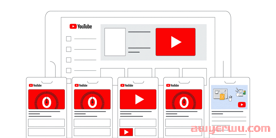 撬动20亿+流量红利,YouTube广告如何实现高效转化? 第5张 撬动20亿+流量红利,YouTube广告如何实现高效转化? 第5张