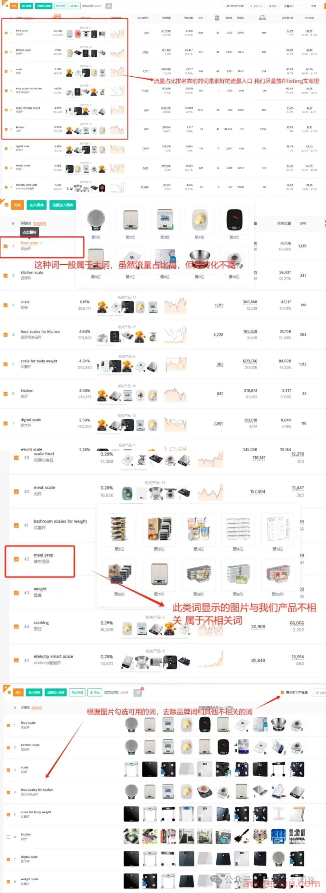 亚马逊新手找listing和广告广告关键词的正确姿势 第4张