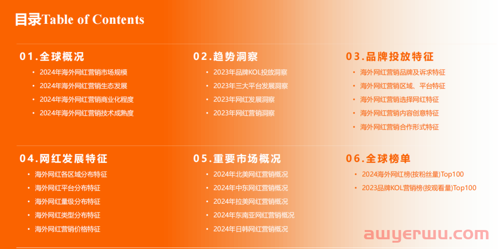 2024年红人营销新洞察，纯佣模式暴涨？ 第1张