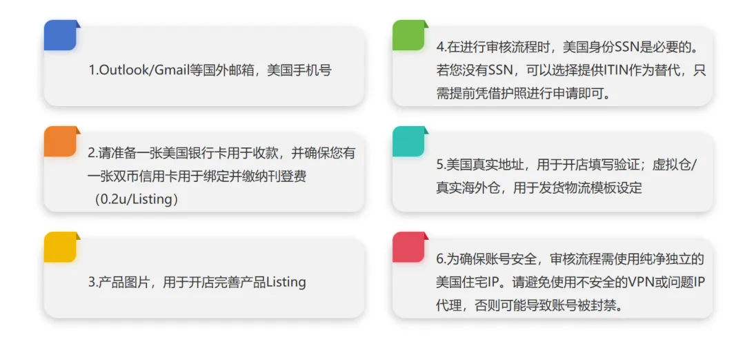 玩转TikTok广告，美国小店入驻与曝光转化全攻略！ 第3张
