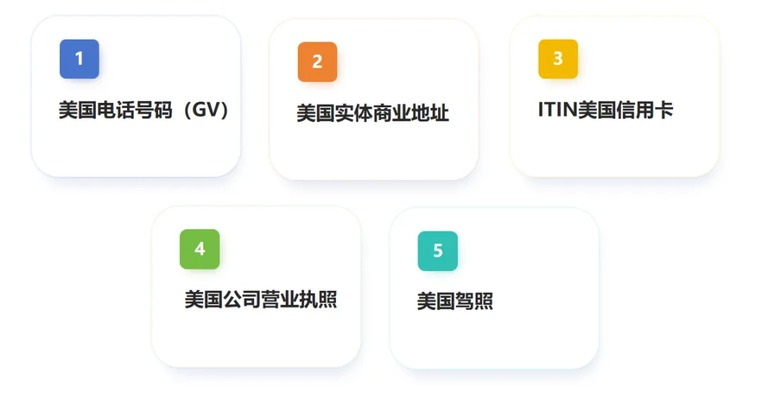 玩转TikTok广告，美国小店入驻与曝光转化全攻略！ 第4张