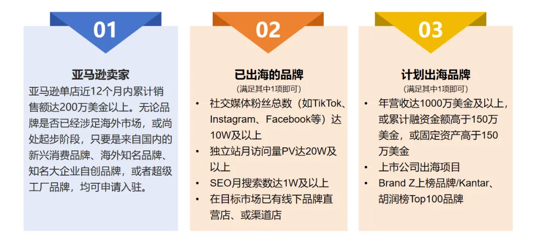 玩转TikTok广告，美国小店入驻与曝光转化全攻略！ 第1张