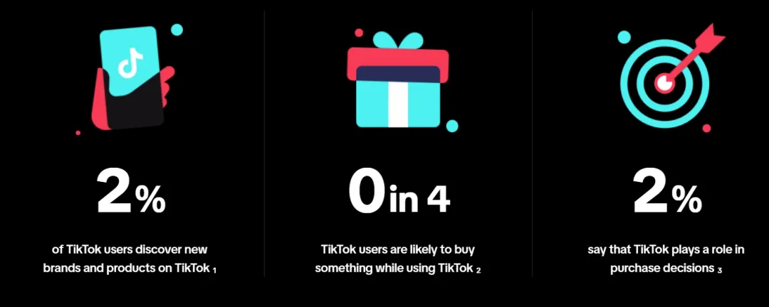玩转TikTok广告，美国小店入驻与曝光转化全攻略！ 第7张
