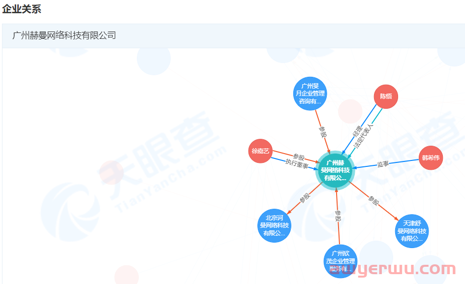 全网封杀！4000万粉顶流网红“猫一杯”凉凉，原因是... 第20张