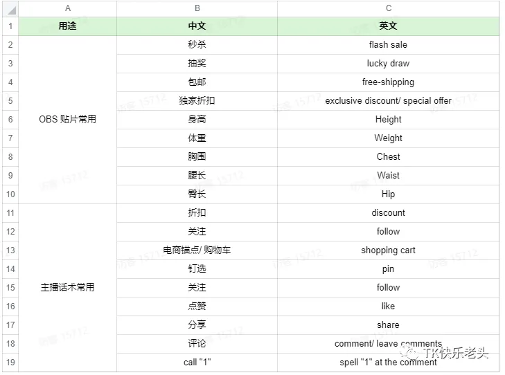 TikTok直播运营教父级教程 第20张