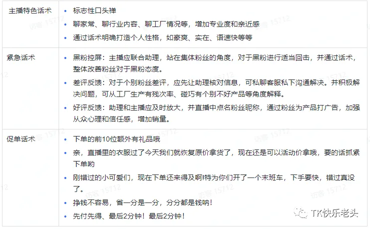 TikTok直播运营教父级教程 第17张