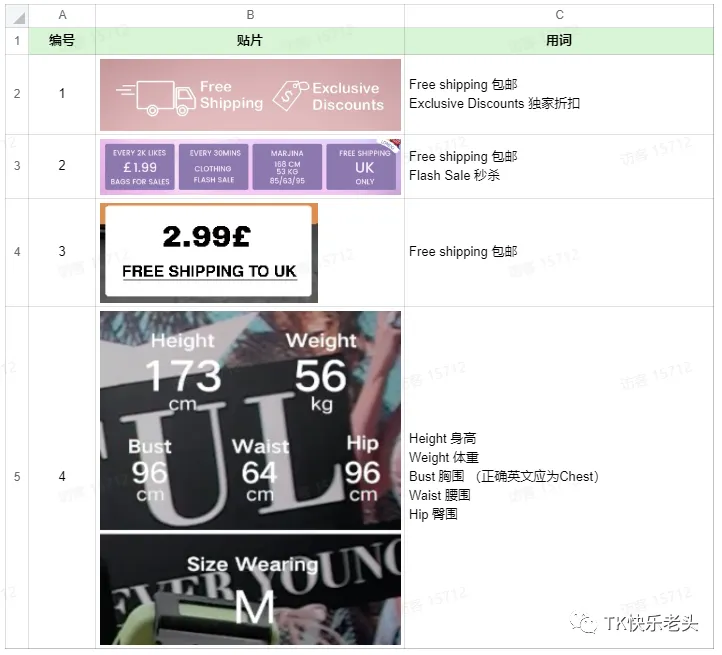 TikTok直播运营教父级教程 第21张