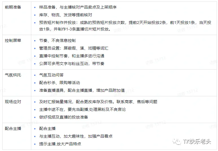 TikTok直播运营教父级教程 第15张