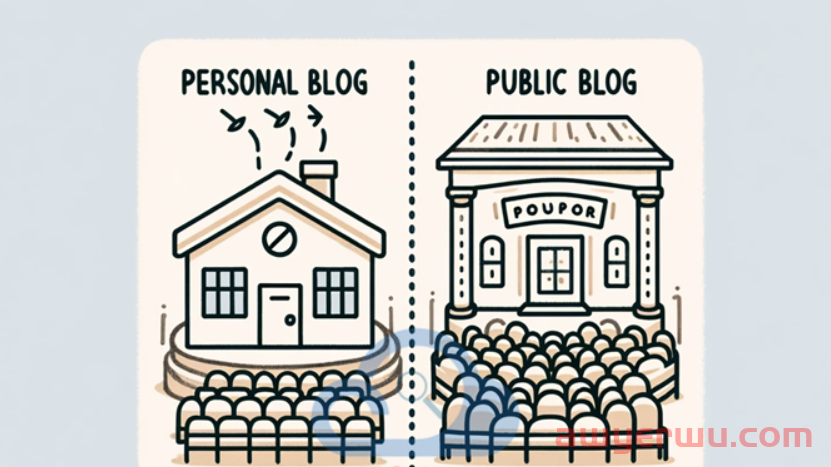 GoogleSEO-高质量谷歌SEO外链建设指南，万字教程 第3张