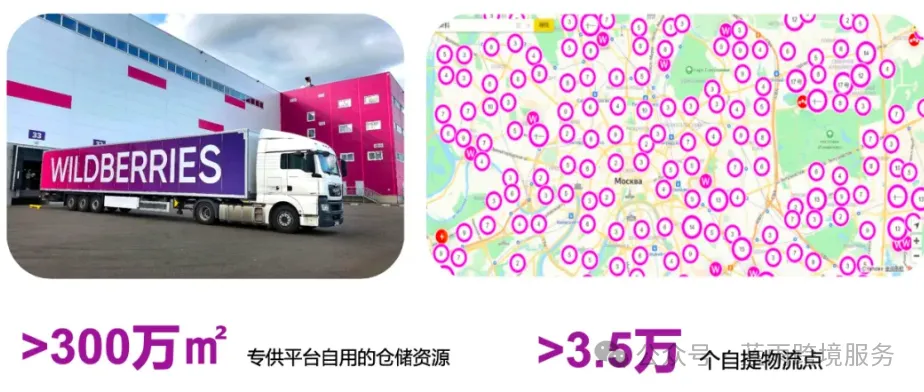 俄罗斯top1Wildberries入驻中国市场，跨境卖家2024出海布局 第3张