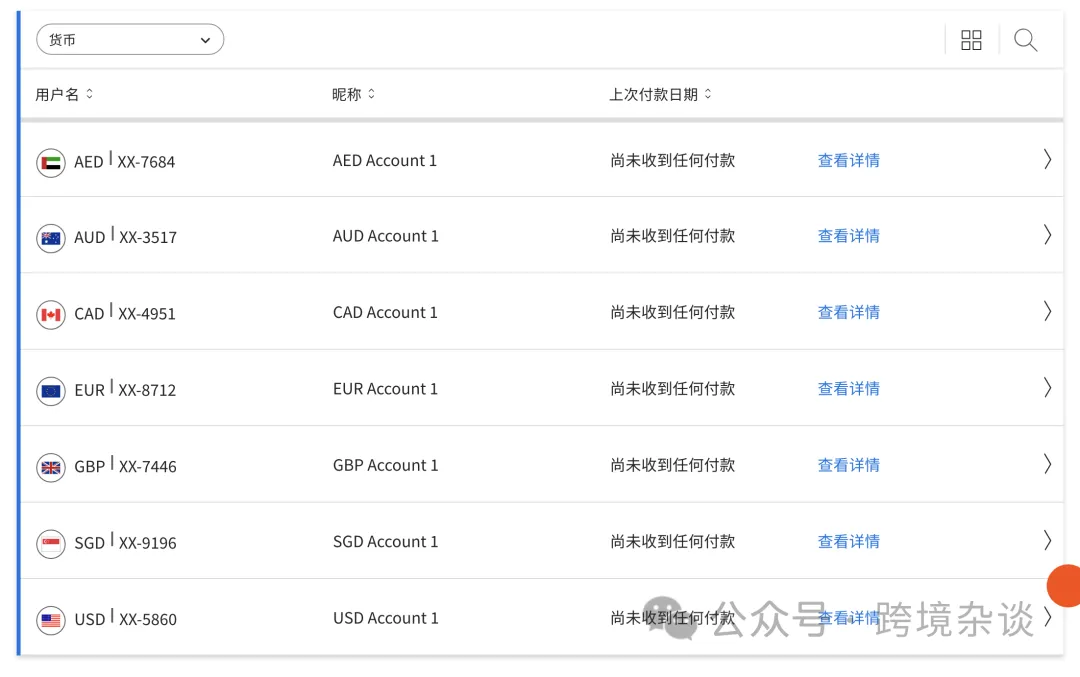 2024年PayPal提现到国内银行卡最新完整教程 第6张