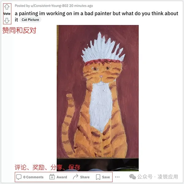 Reddit是什么？2024 最新 Reddit 使用指南，教您玩转 Reddit！ 第4张
