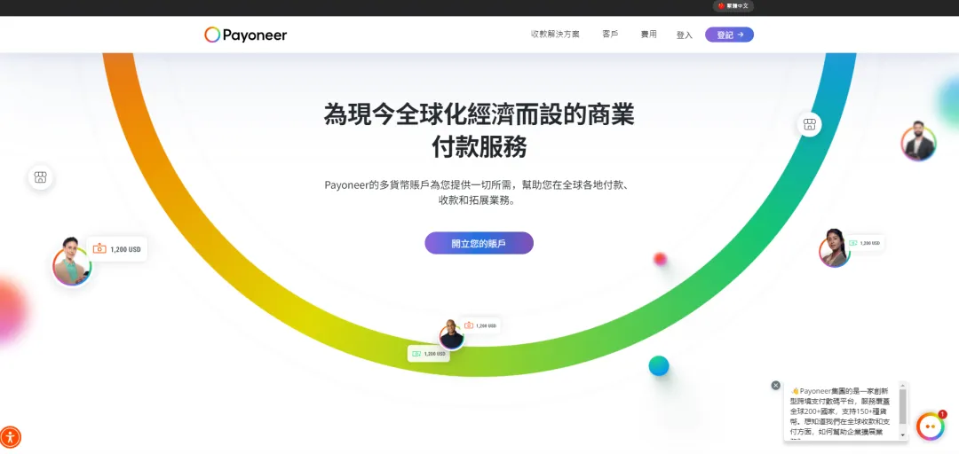 国外广告联盟中常用收款方式 第4张