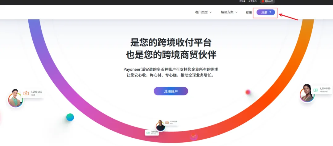 2024派安盈Payoneer卡（P卡）注册及使用教程（申请流程+收款/提现+常见问题） 第2张