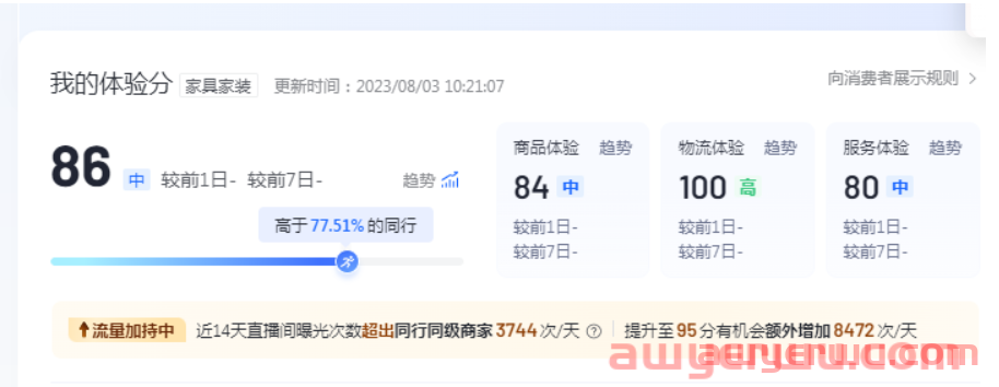 全网独家：体验分玩法升级，抖店商家务必引起重视！ 第1张