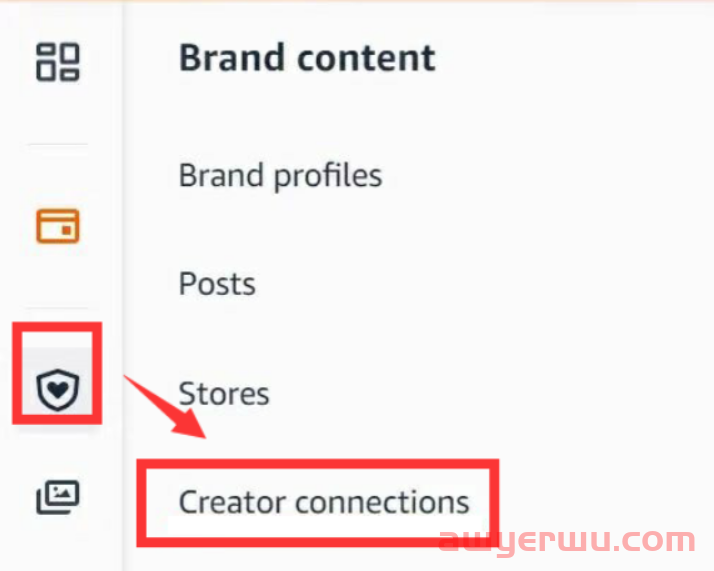 亚马逊新功能大揭秘：如何利用Amazon Creator Connection提升销量数十万美金 第1张