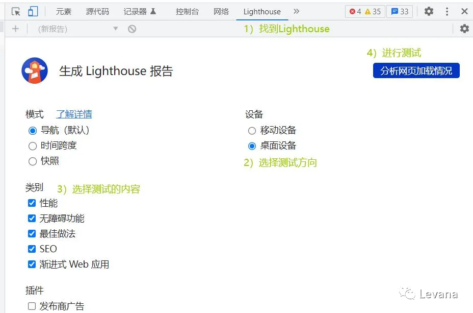 6款最佳网站性能检查工具 | 独立站必备! ! 第2张