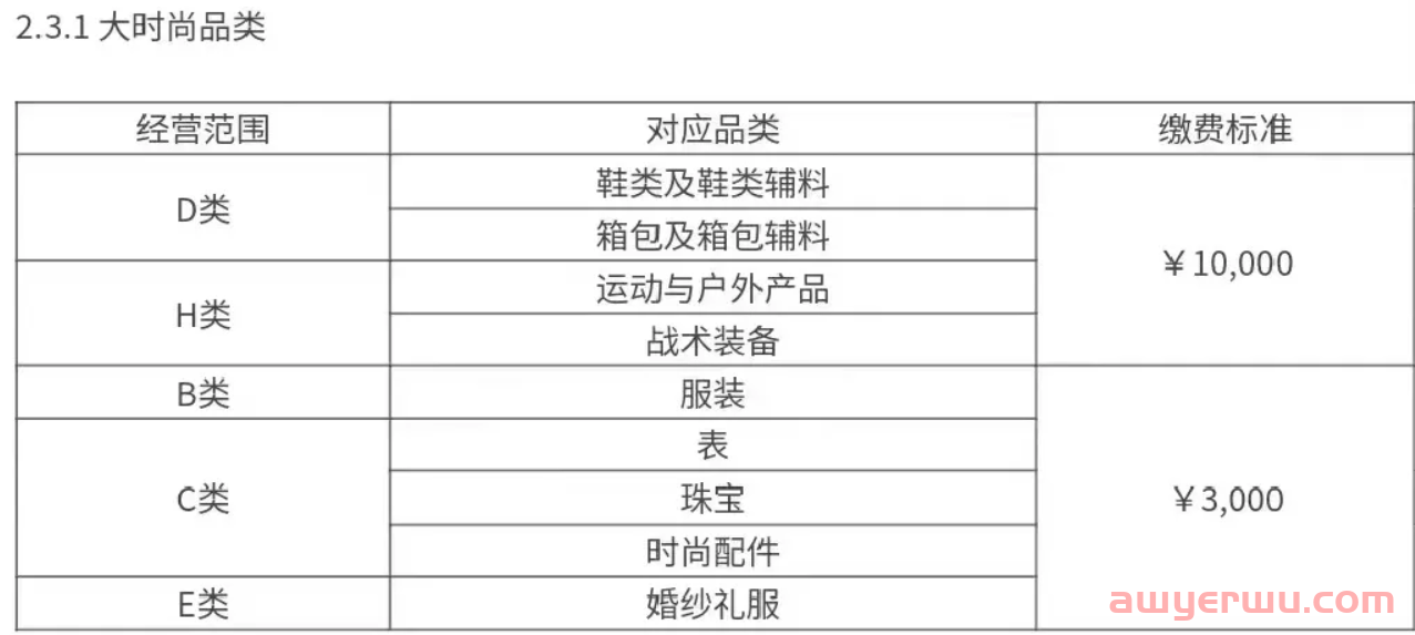 一文解锁敦煌网：2024年平台规则精析 第1张