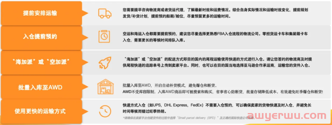 亚马逊Prime Day会员日7月来袭！你准备好了吗？ 第11张