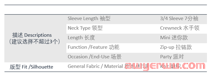 服装品类如何打造高质量的亚马逊优质Listing(详细分析) 第1张