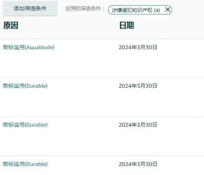 当心！大批卖家被扫，又一通用词被注册成商标 第6张