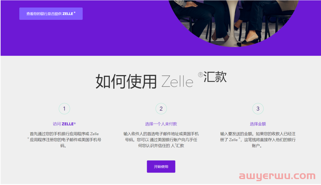 7个美国即时转账软件/App推荐与对比（限额+手续费+转账方式）- Zelle、Venmo、PayPal等！ 第1张