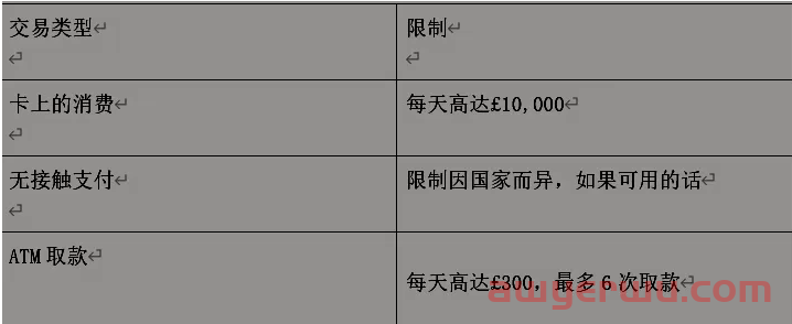 泰国可以使用Starling银行卡吗？限额及费用等 第1张