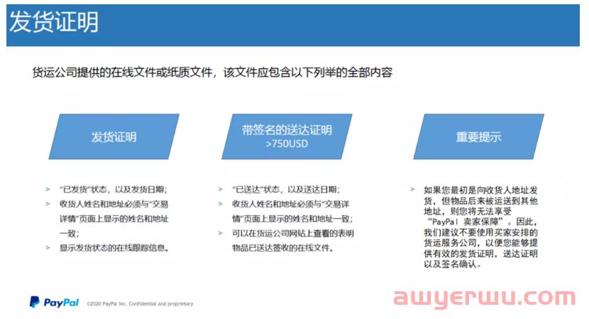2024年PayPal注册、养号，纠纷、风控解封等(全攻略) 第7张