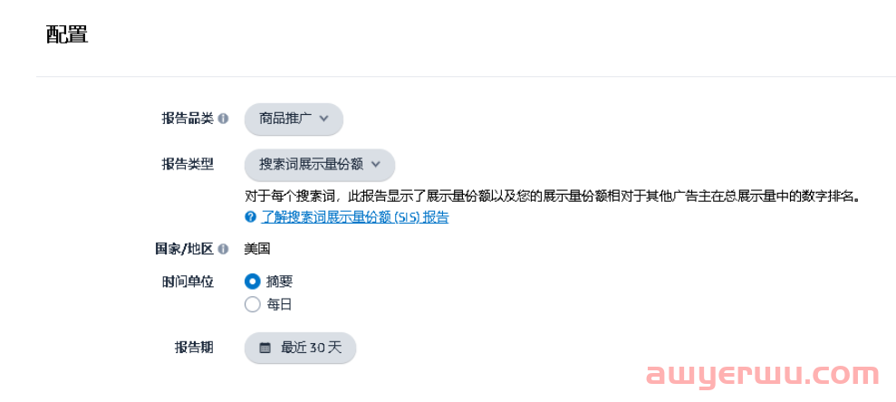 投放亚马逊广告你会节省广告费吗？教你一招！ 第1张