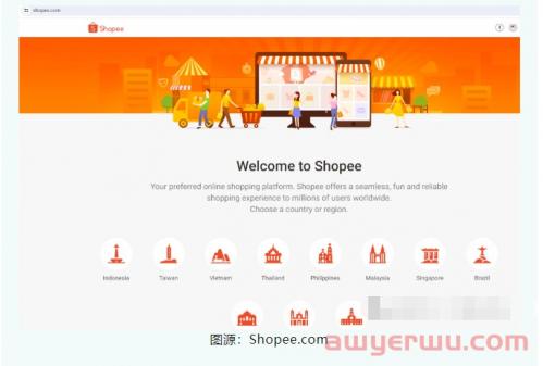 新手做Shopee虾皮做本土还是跨境？别被忽悠了，小心封店！ 第1张
