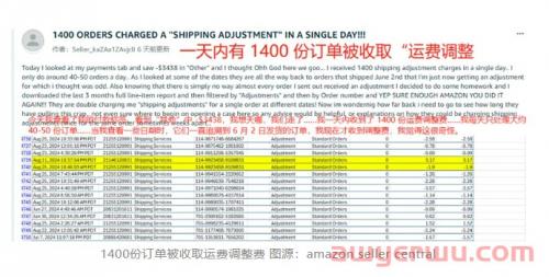 一周损失3000美元运费，亚马逊卖家叫苦连天 第1张