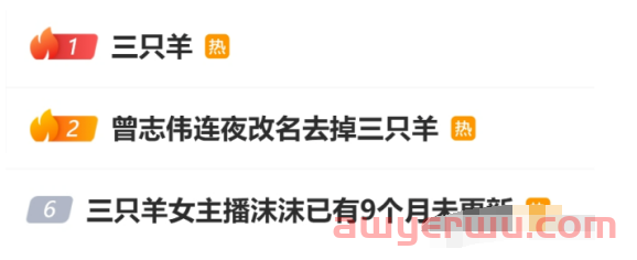 小杨哥辛巴“互撕”曾志伟连夜改名，国内电商套路深，我要去跨境！ 第1张