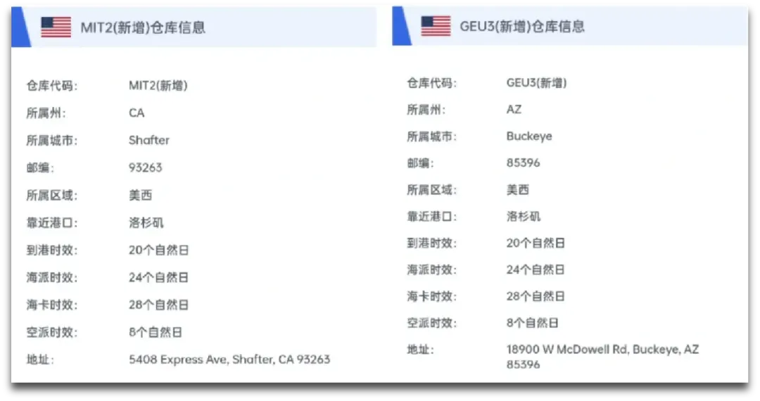 亚马逊卖家发货被亚马逊疯狂割韭菜！ 第2张