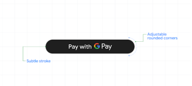 2023 年 Apple Pay 与 Google 对比：您需要了解的一切 第5张