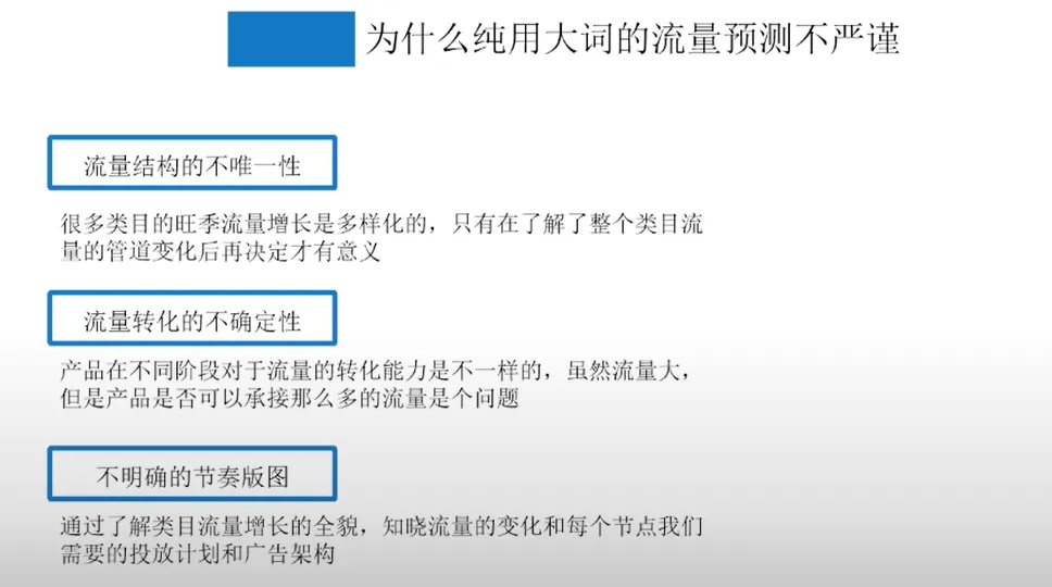 备战亚马逊旺季，教你如何抢占市场先机！ 第3张