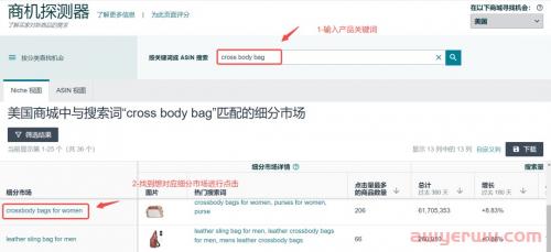 2024年亚马逊运营不可不知的3个运营技巧！ 第2张