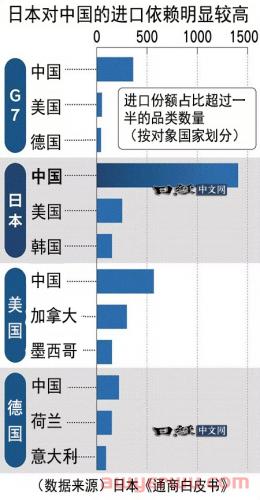 为什么说Temu半托管上线日韩是机遇，日本人到底有多爱中国货？ 第3张